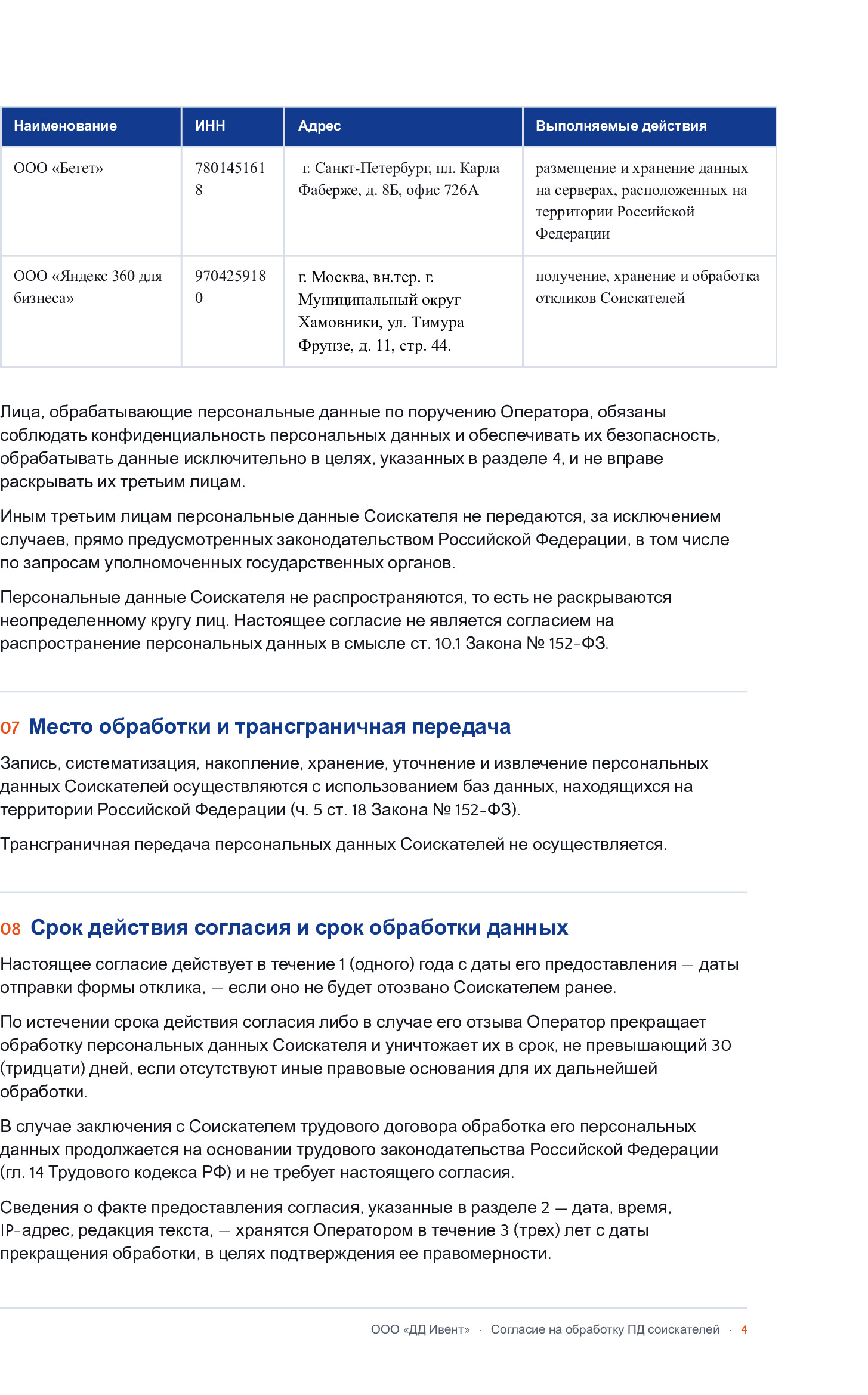 Согласие соискатели DustyDumbbells